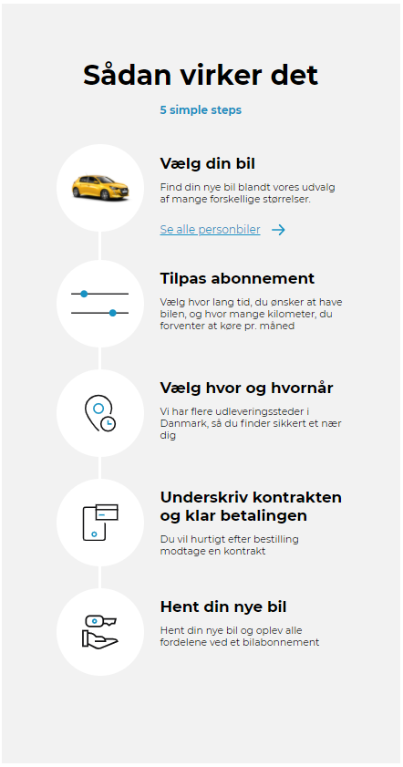 bilabonnement-dk-3.jpeg