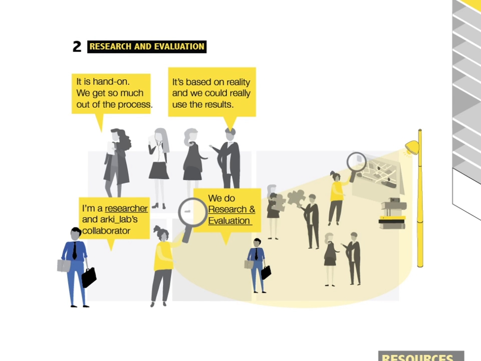 arki_lab-designing-cities-with-people-1.jpeg