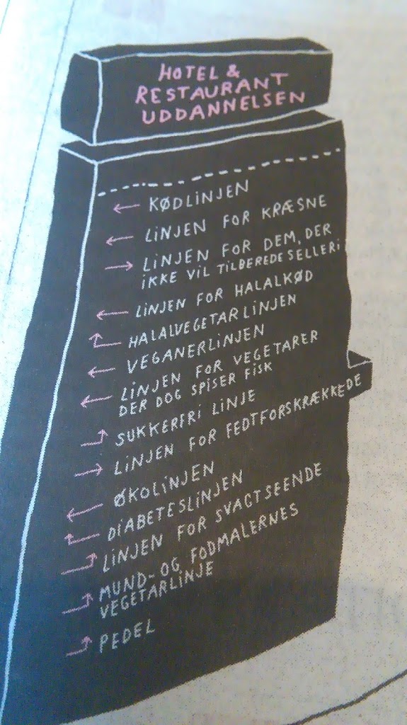 kontaktcentret-vesterbro-3.jpeg