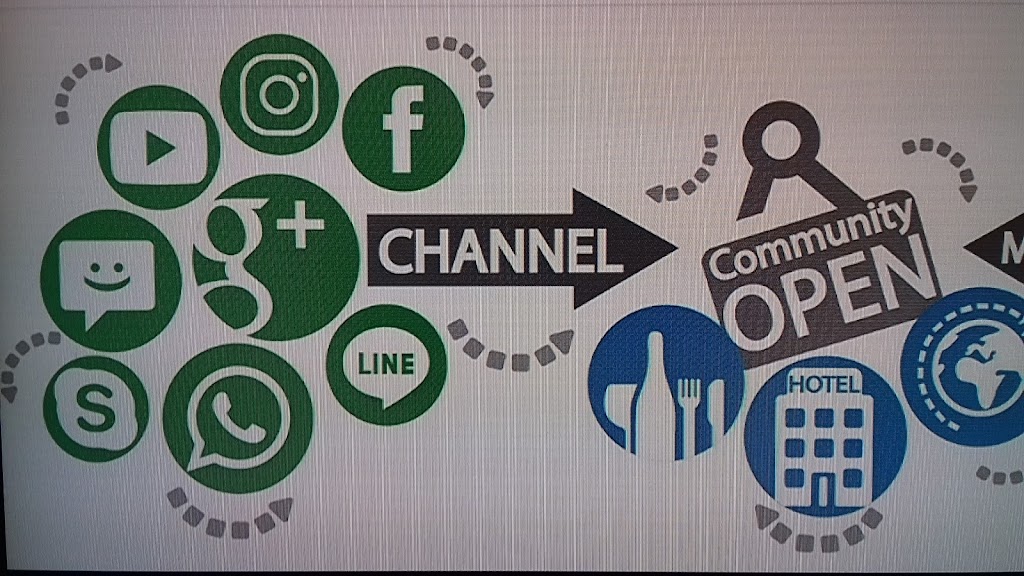 channel-manager-0.jpeg