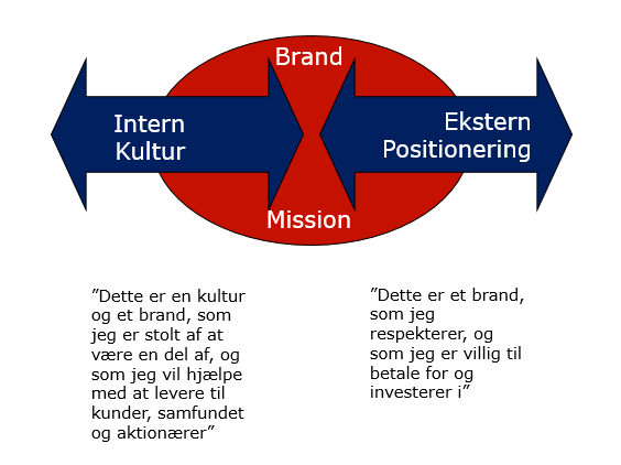 morten-gjol-consulting-6.jpeg