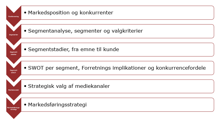 morten-gjol-consulting-7.jpeg