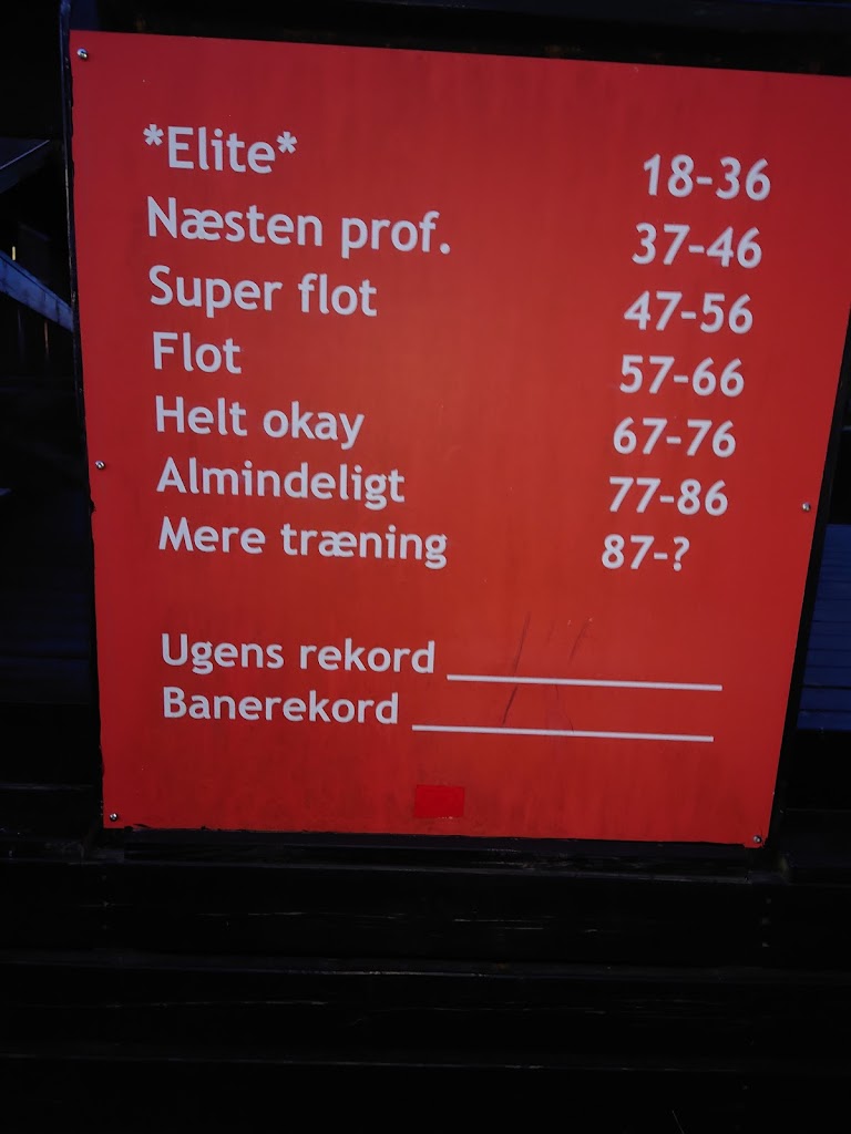 hornbaek-mini-golf-waffle-bakery-7.jpeg