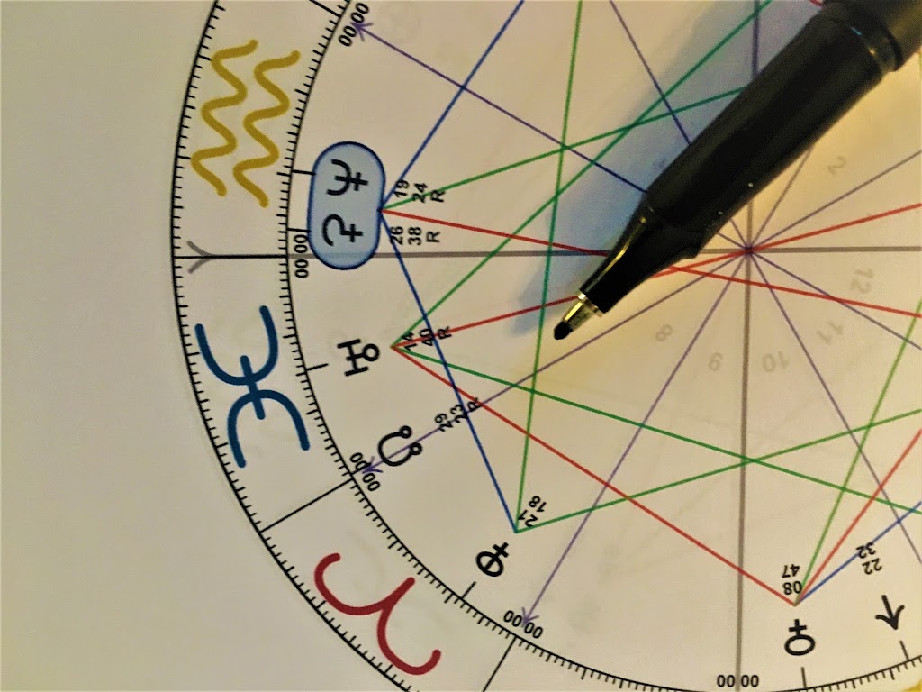 business-astrology-1.jpeg
