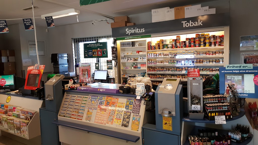 kiosk-gevinsten-2.jpeg