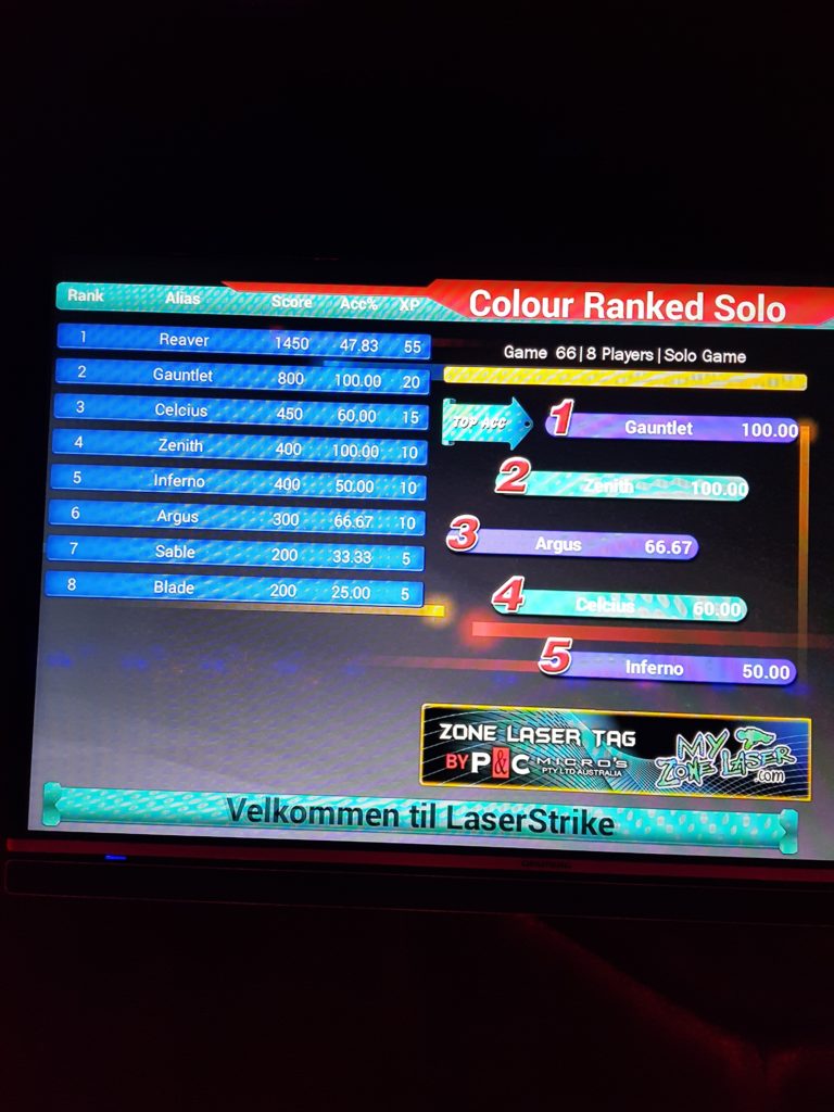laserstrike-eventcenter-slangerup-7.jpeg