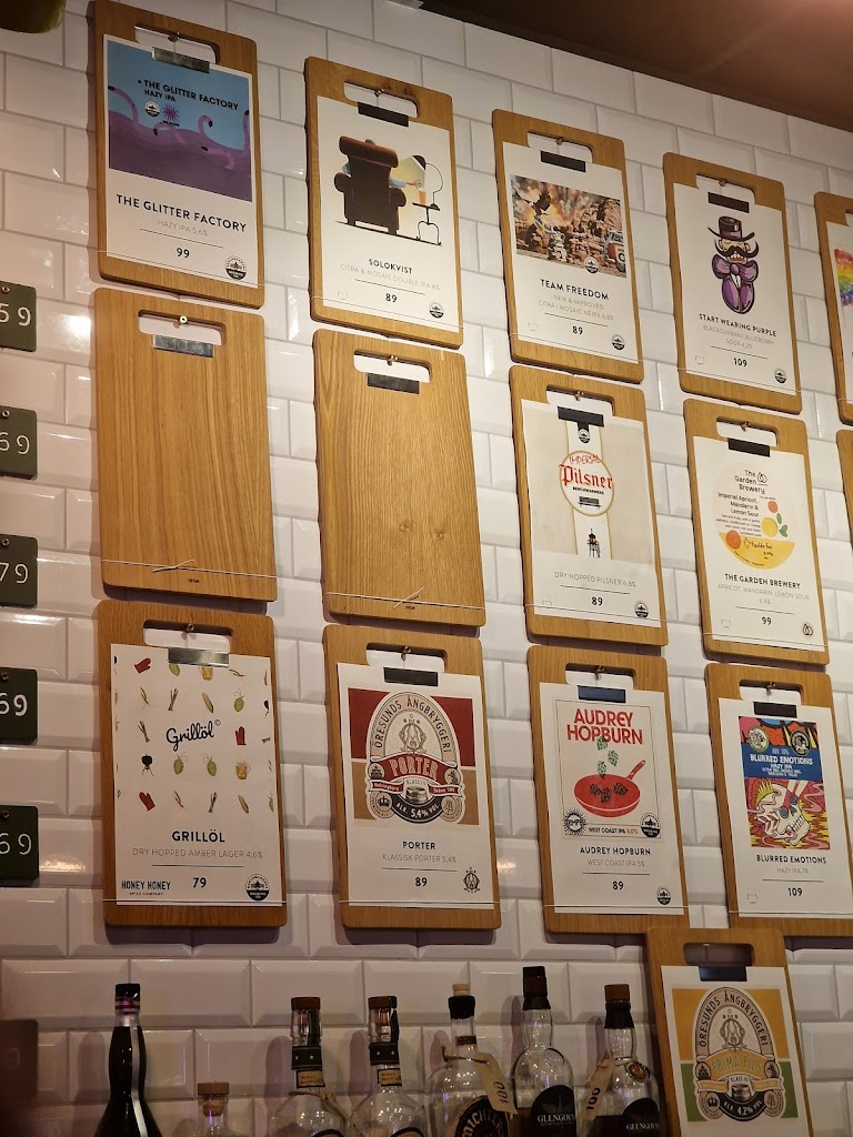 benchwarmers-taproom-helsingorskajen-8.jpeg
